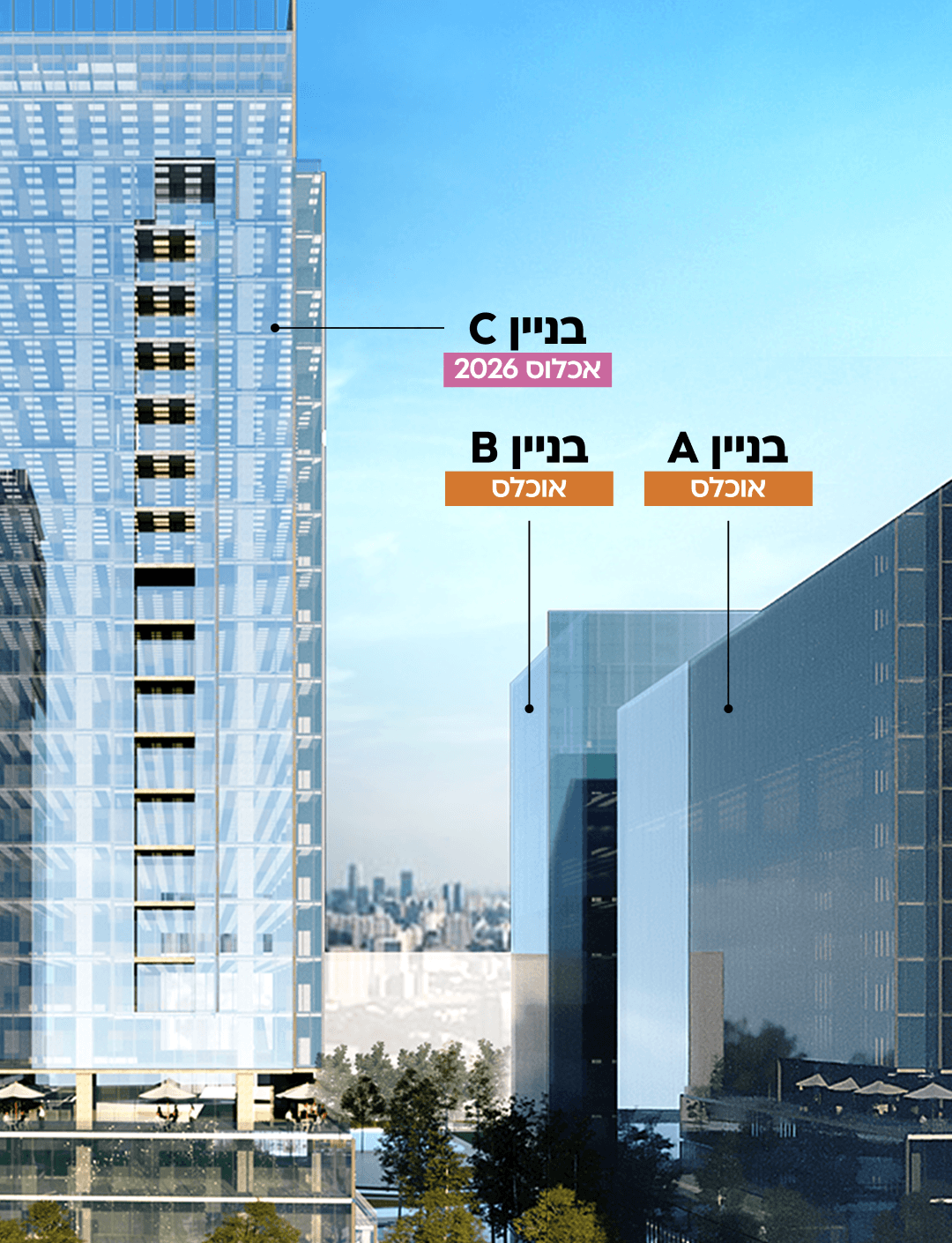 הדמיות להמחשה בלבד. טל.ח.